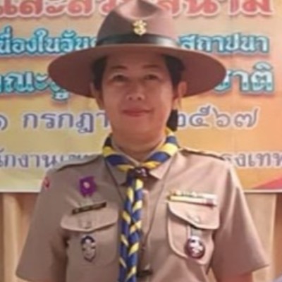 รูปผู้อำนวยการ