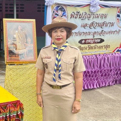รูปผู้อำนวยการ