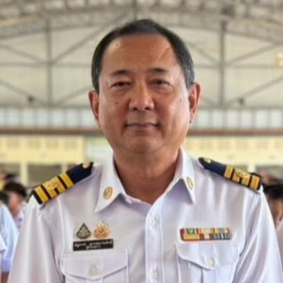 รูปผู้อำนวยการ