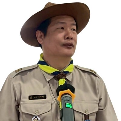 รูปผู้อำนวยการ