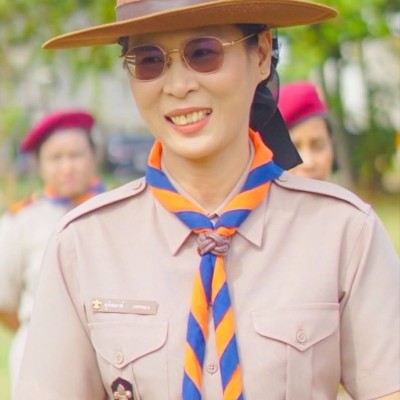 รูปผู้อำนวยการ