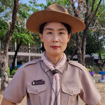 รูปผู้อำนวยการ