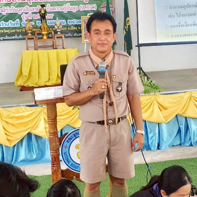 รูปผู้อำนวยการ