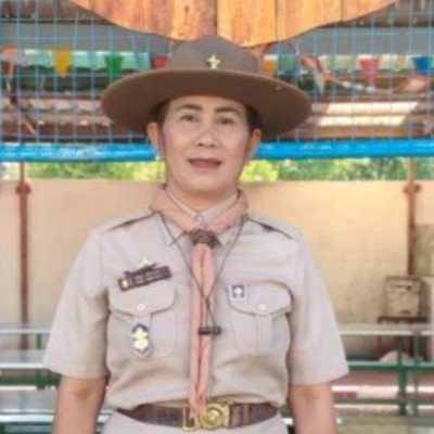 รูปผู้อำนวยการ
