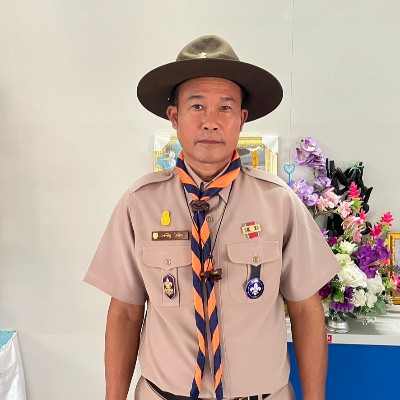 รูปผู้อำนวยการ