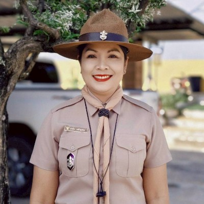 รูปผู้อำนวยการ