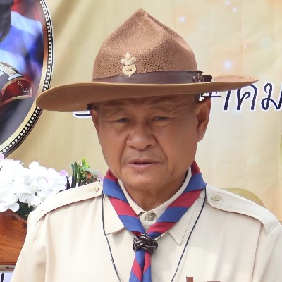 รูปผู้อำนวยการ