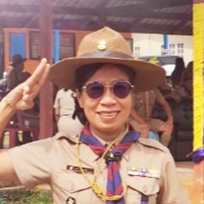 รูปผู้อำนวยการ