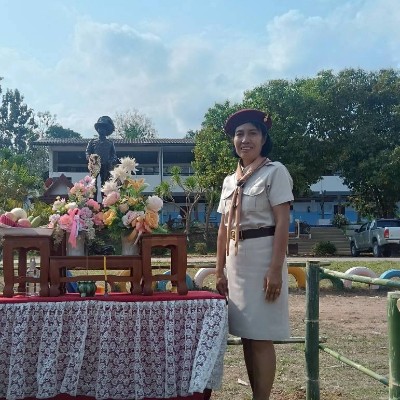 รูปผู้อำนวยการ
