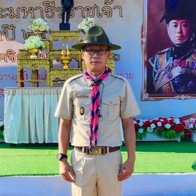 รูปผู้อำนวยการ