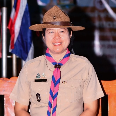 รูปผู้อำนวยการ