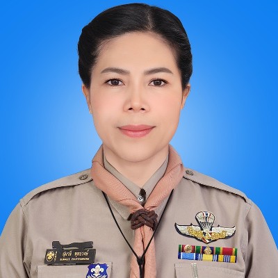รูปผู้อำนวยการ