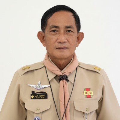 รูปผู้อำนวยการ