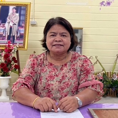 รูปผู้อำนวยการ