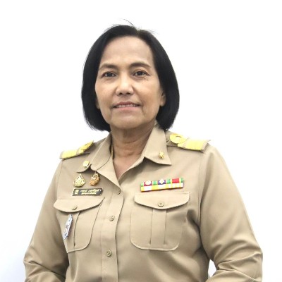 รูปผู้อำนวยการ