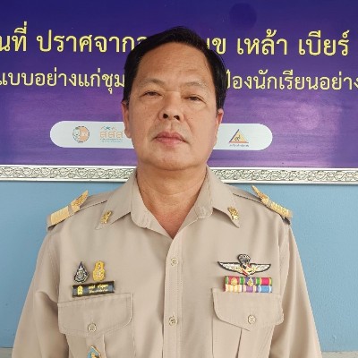 รูปผู้อำนวยการ