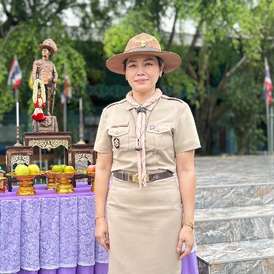 รูปผู้อำนวยการ