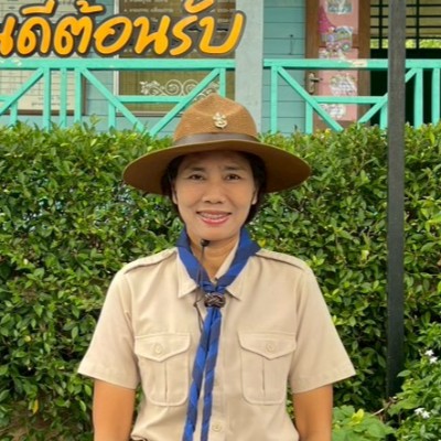 รูปผู้อำนวยการ