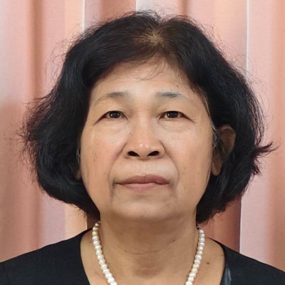 รูปผู้อำนวยการ