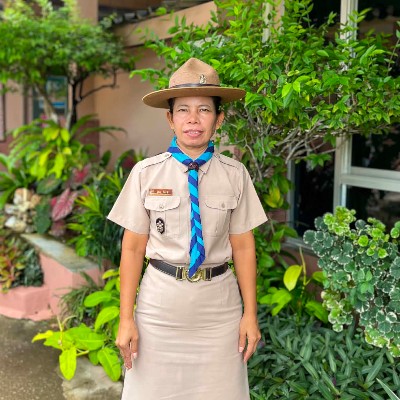 รูปผู้อำนวยการ